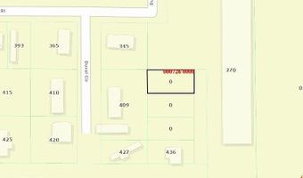 DUVAL Street, Baldwin, FL 32234