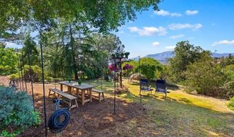 720 Sky Mountain Ln, Alpine, CA 91901