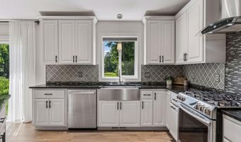 17320 Staples St NE, Andover, MN 55304