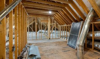 820 Dasher Cir, Aiken, SC 29803