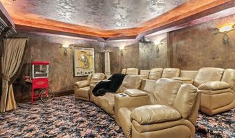 165 RIVER PARK Dr, Breckenridge, CO 80424