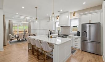 93 SE Candler Rd, Atlanta, GA 30317