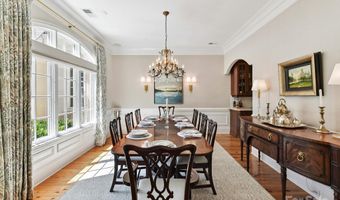 4132 Cornwallis Camp Dr, Charlotte, NC 28226
