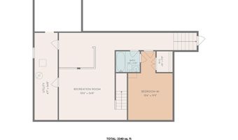310 S FOUNTAIN GREEN Rd, Bel Air, MD 21015