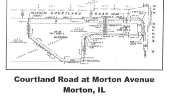 150 W COURTLAND Ave, Morton, IL 61550