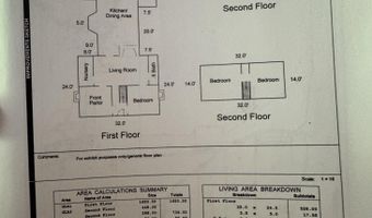 186 Bridgton Rd, Sebago, ME 04029