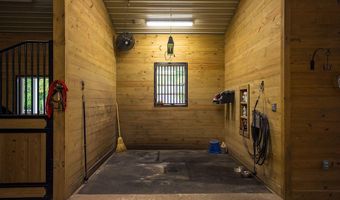 1480 1482 Wire Rd, Aiken, SC 29805