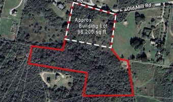 Old Mill Road, Block Island, RI 02807