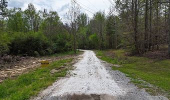 Cedar Lane, Alexander City, AL 35010
