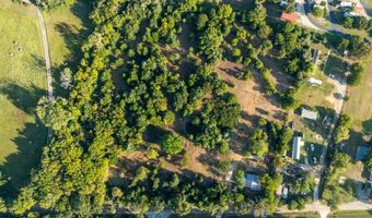 6045 County Road 319, Alvarado, TX 76009