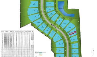 484 NE Monarch Dr, Polk City, IA 50226