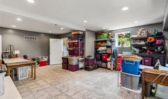512 E Fredericks St, Anderson, SC 29621