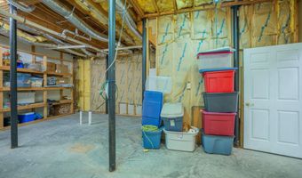 431 Winterham Dr, Abingdon, VA 24211