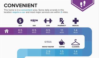 43909 THORNCROFT Ter, Ashburn, VA 20148