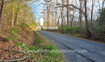 Wayside Creamery, Alderson, WV 24910