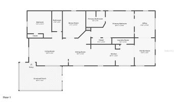 1586 NE GRAPEFRUIT St, Arcadia, FL 34266