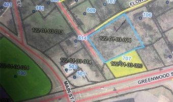 517 POPLAR St, Abbeville, SC 29620