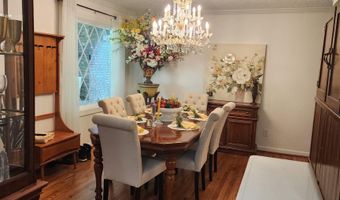 1201 BIRCHWOOD Dr, Anniston, AL 36207