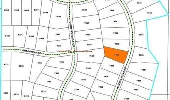 7858 Scenic Hills Rd, Bismarck, ND 58503