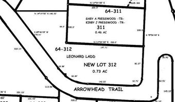 725 N Arrowhead Dr, Duck Creek Village, UT 84762