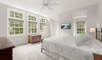 1109 E WHEEL Rd, Bel Air, MD 21015