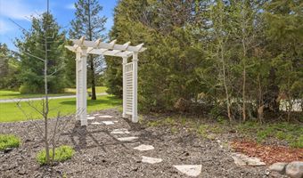3691 180th Ave NW, Andover, MN 55304