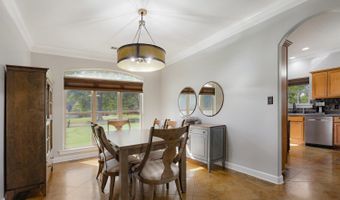 3965 FONTA, Bartlett, TN 38135