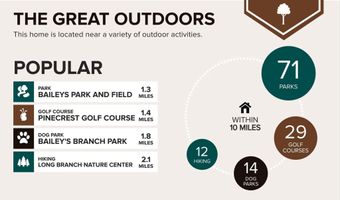 6205 EVERGLADES Dr, Alexandria, VA 22312