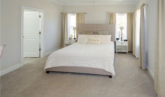 2291 WATERCREST Dr, Auburn, AL 36830