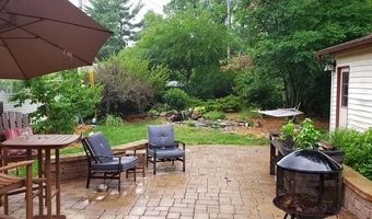 418 N Sherman Ave, Madison, WI 53704