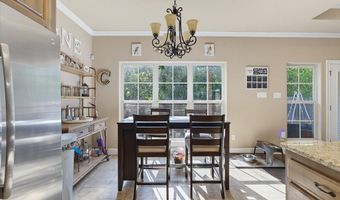 3709 Hill Country Dr, Abilene, TX 79606