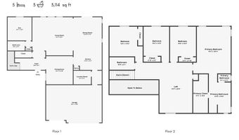 1025 E Harshaw Land Ln, Sahuarita, AZ 85629