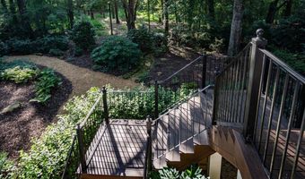 1011 Magnolia, Athens, GA 30606