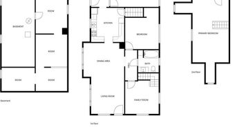 3019 Brown St, Alton, IL 62002