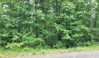 LOT 4 SHELBY SHORES, Crane Hill, AL 35053