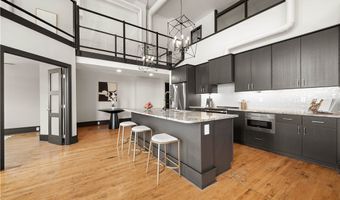 3080 Smallman St PH10, Pittsburgh, PA 15201