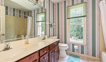 620 River Oaks Ln, Charlotte, NC 28226