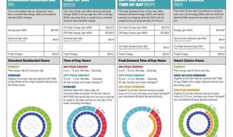 16586 Shoshone Pl, Broomfield, CO 80023
