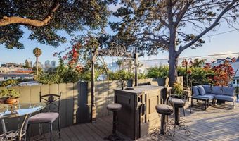 2115 2nd Ave, San Diego, CA 92101