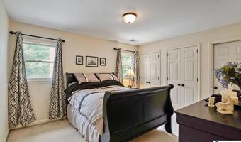 133 WINDWOOD Cir, Alabaster, AL 35007