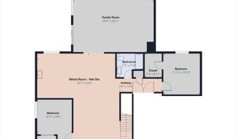 513 N Crestview Cir, Brandon, SD 57005