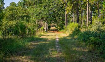 1779 Agile Ct, Aiken, SC 29803