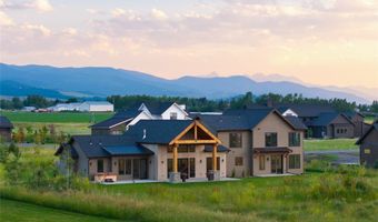 253 Clancy Way, Bozeman, MT 59718