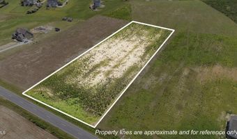 0 Lot C Finch Rd, Bailey, NC 27807