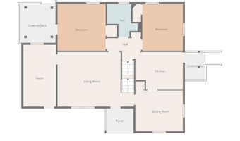 3100 Wards Rd, Altavista, VA 24517