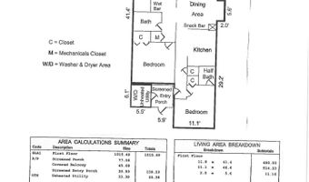 2111 W Fort Macon Rd 336 Dunescape, Atlantic Beach, NC 28512