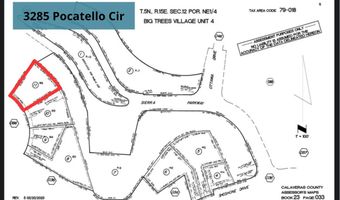 3285 Pocatello Cir, Camp Connell, CA 95223