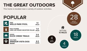 322 Cymbal Pl, Henderson, NV 89015