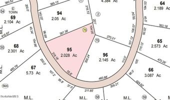 Moberg Rd lot 76, Becket, MA 01223