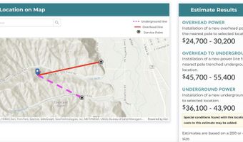 Lees Gulch Rd, Bellevue, ID 83313